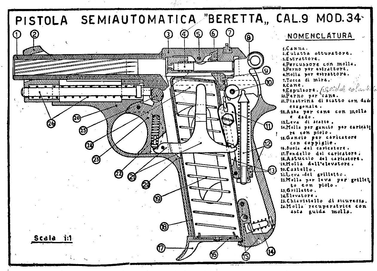 BERETTA 34